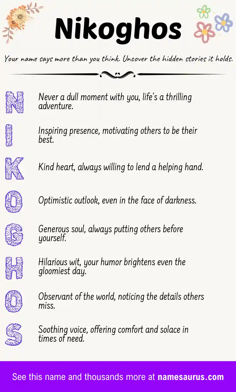 Acrostic poem about Nikoghos.