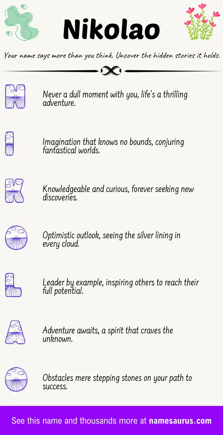 Acrostic poem about Nikolao.