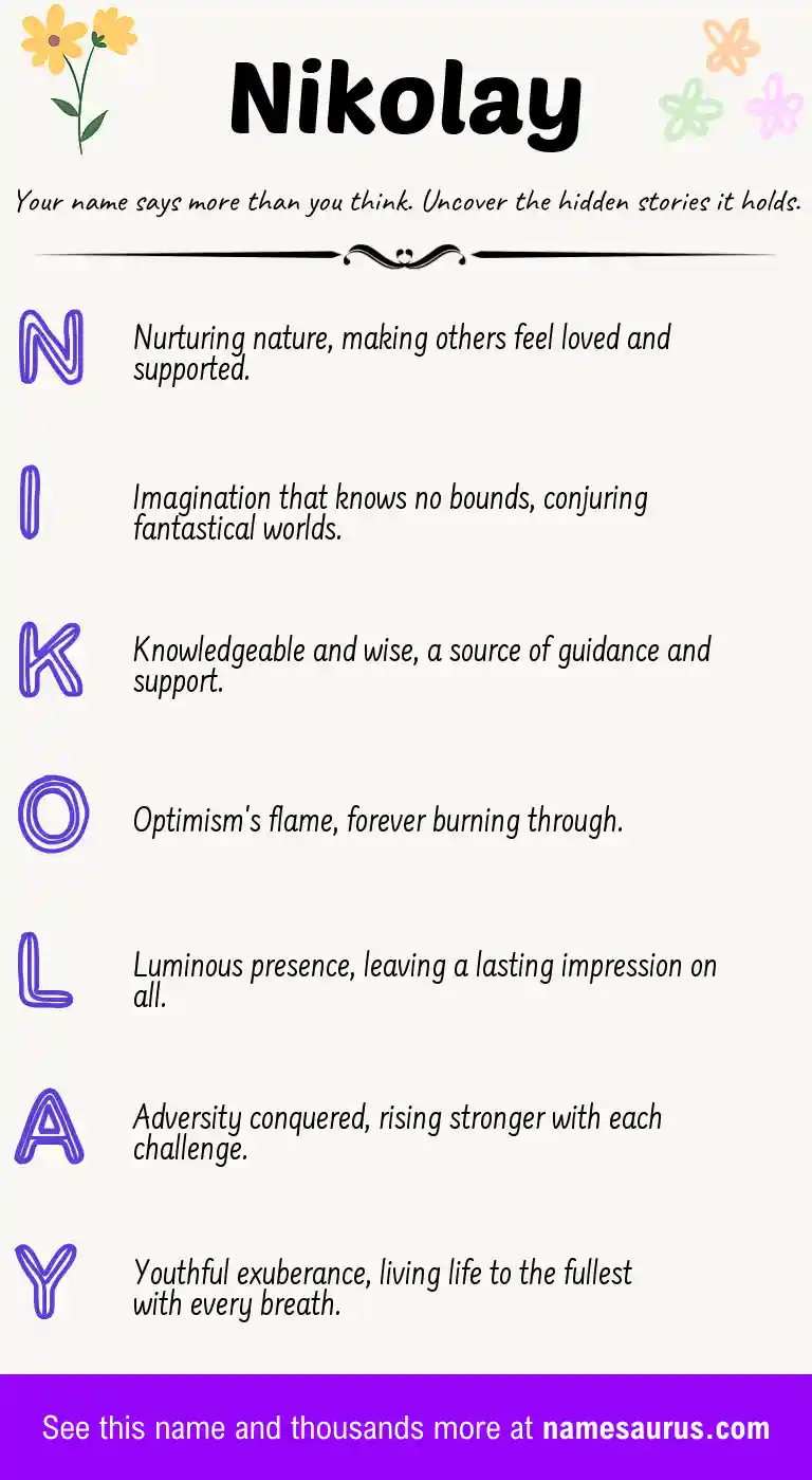 Acrostic poem about Nikolay.