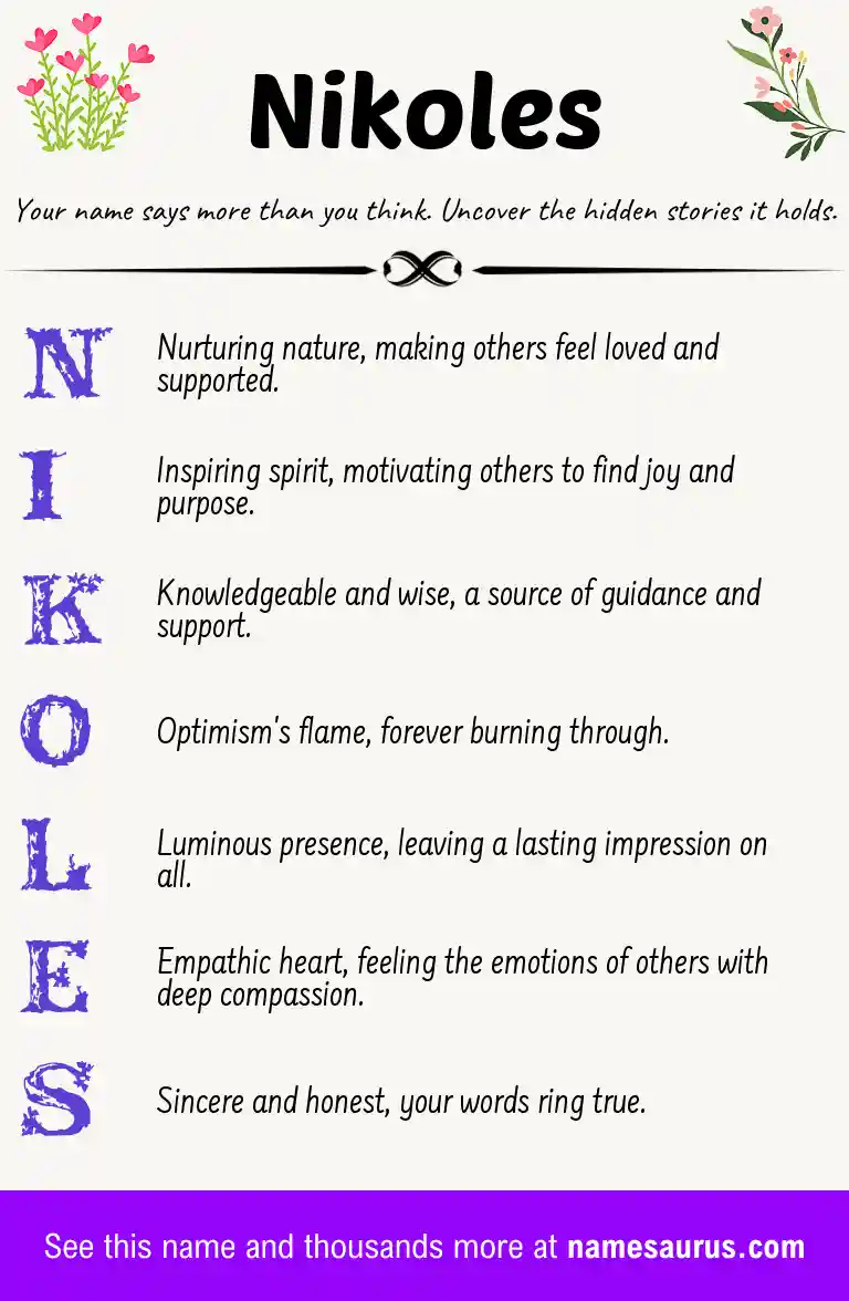 Acrostic poem about Nikoles.