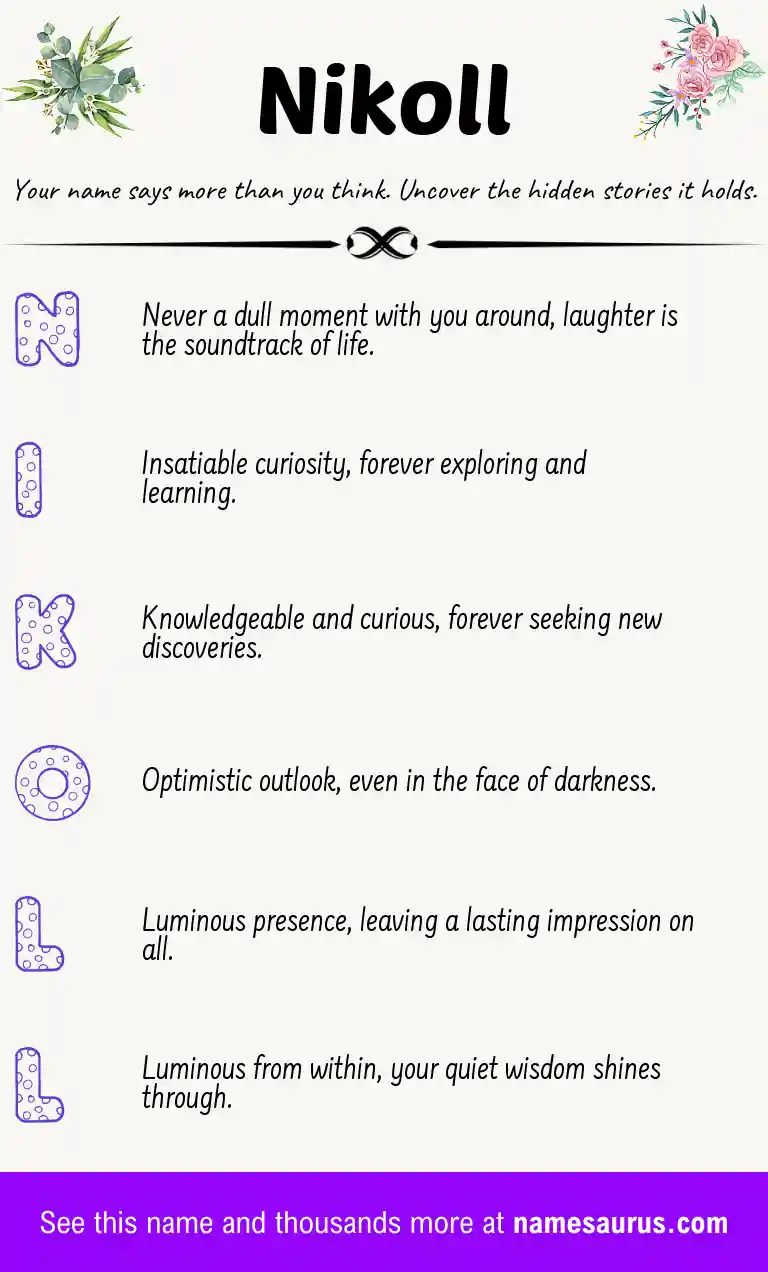 Acrostic poem about Nikoll.