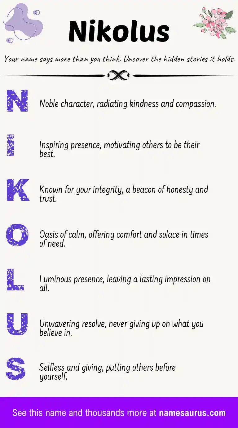 Acrostic poem about Nikolus.
