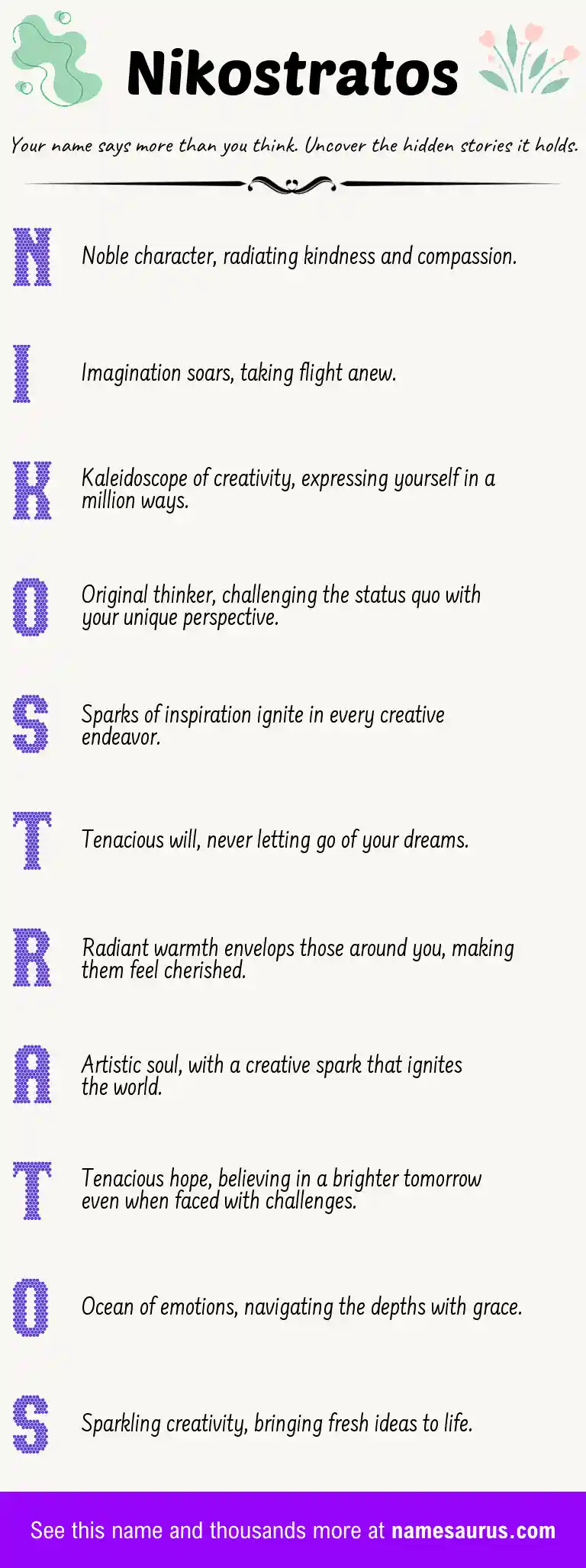 Acrostic poem about Nikostratos.