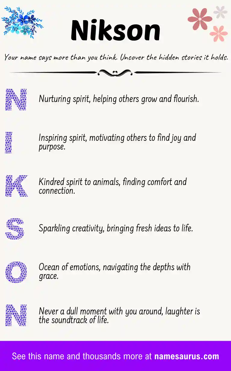 Acrostic poem about Nikson.