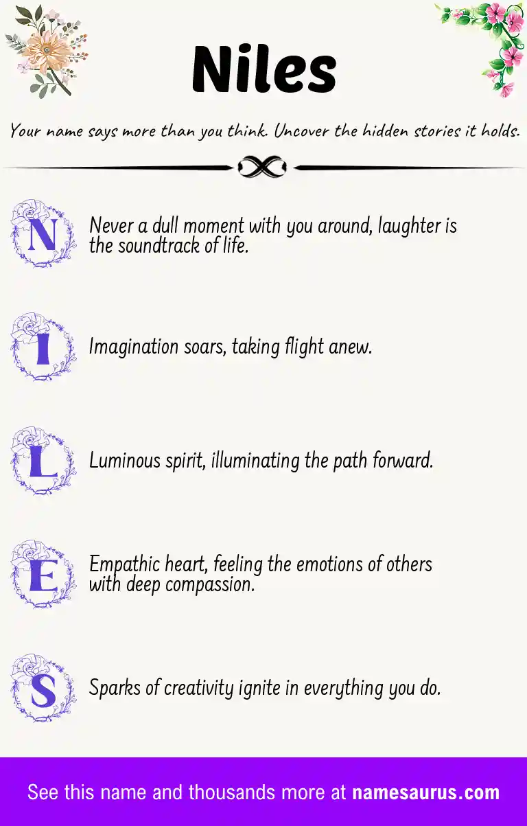 Acrostic poem about Niles.