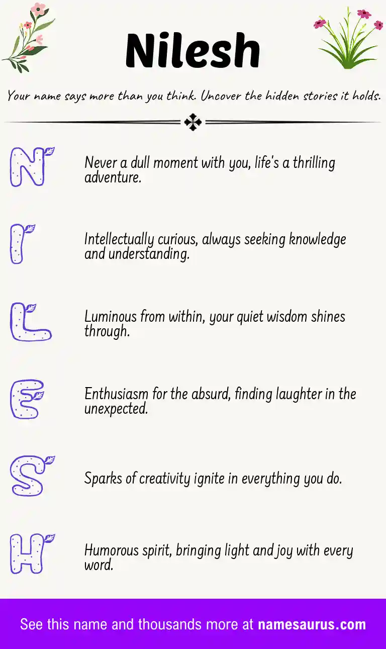 Acrostic poem about Nilesh.