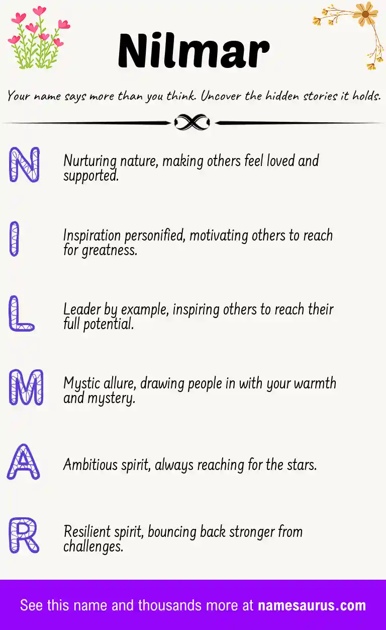 Acrostic poem about Nilmar.