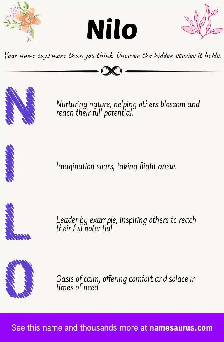 Acrostic poem about Nilo.