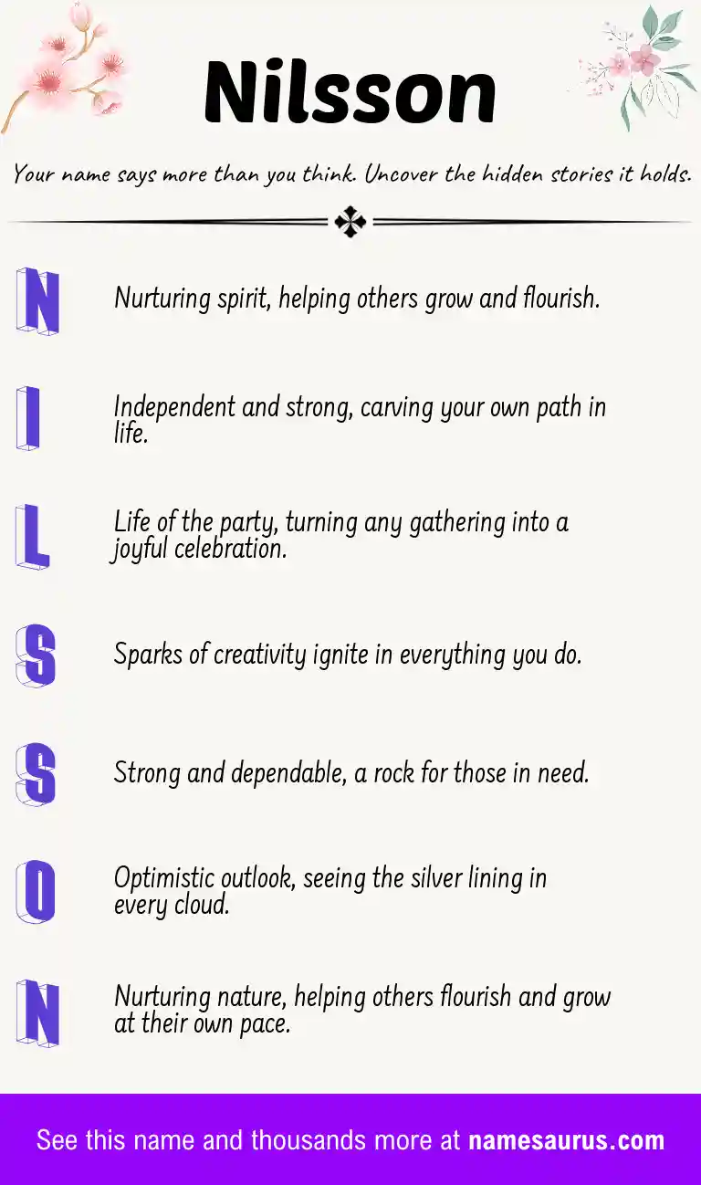 Acrostic poem about Nilsson.