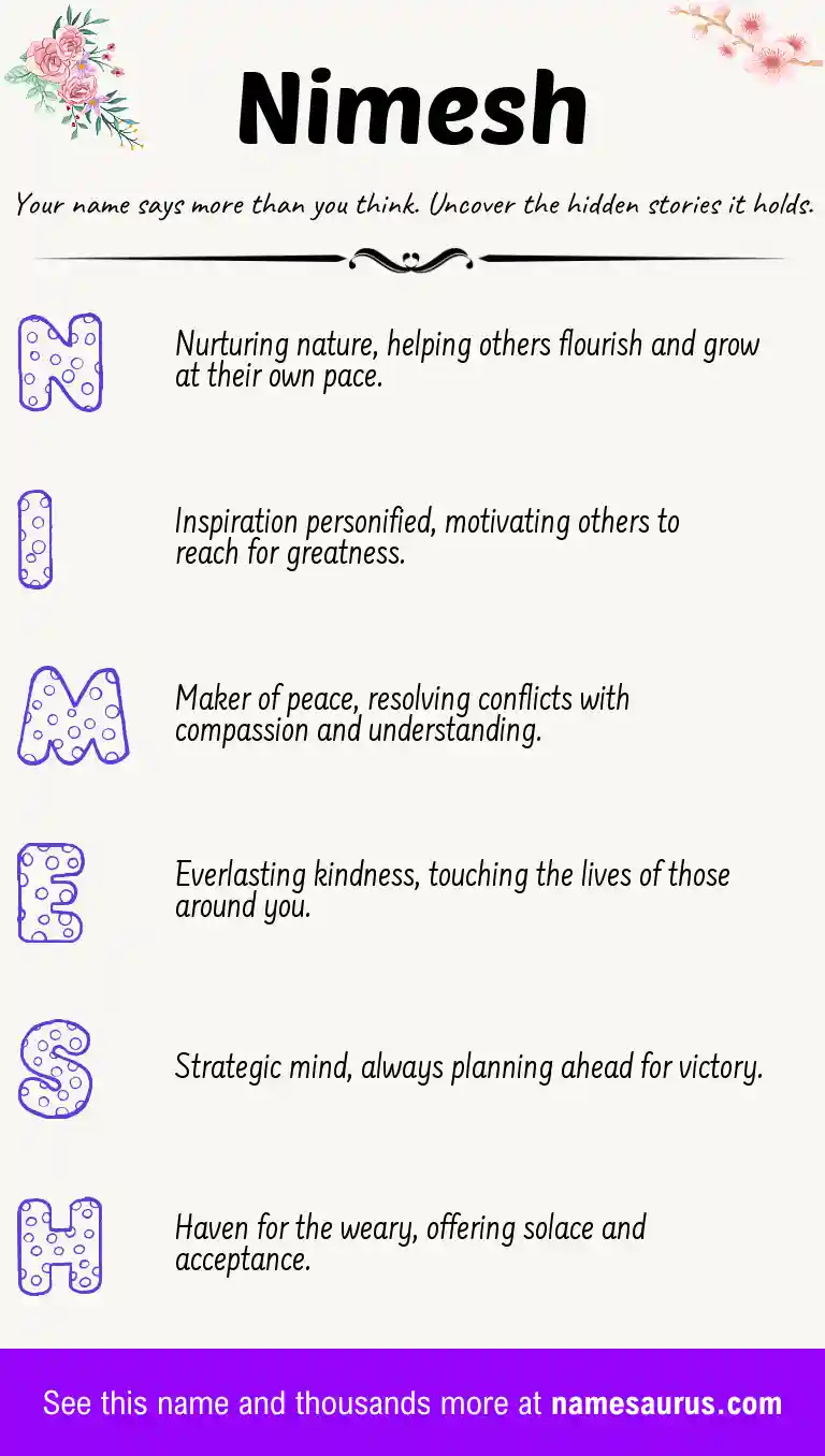 Acrostic poem about Nimesh.