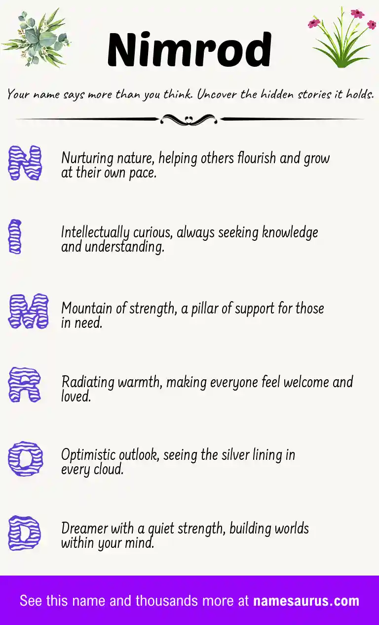 Acrostic poem about Nimrod.