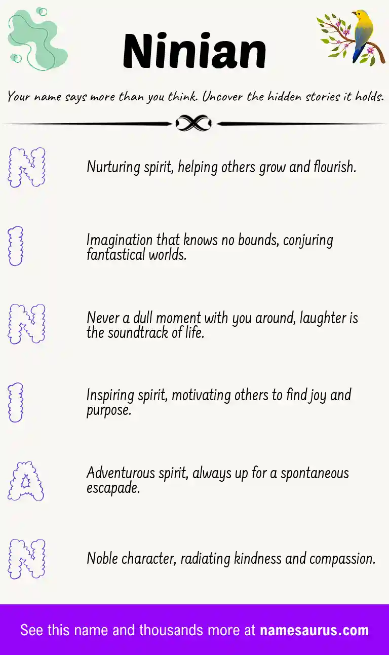 Acrostic poem about Ninian.