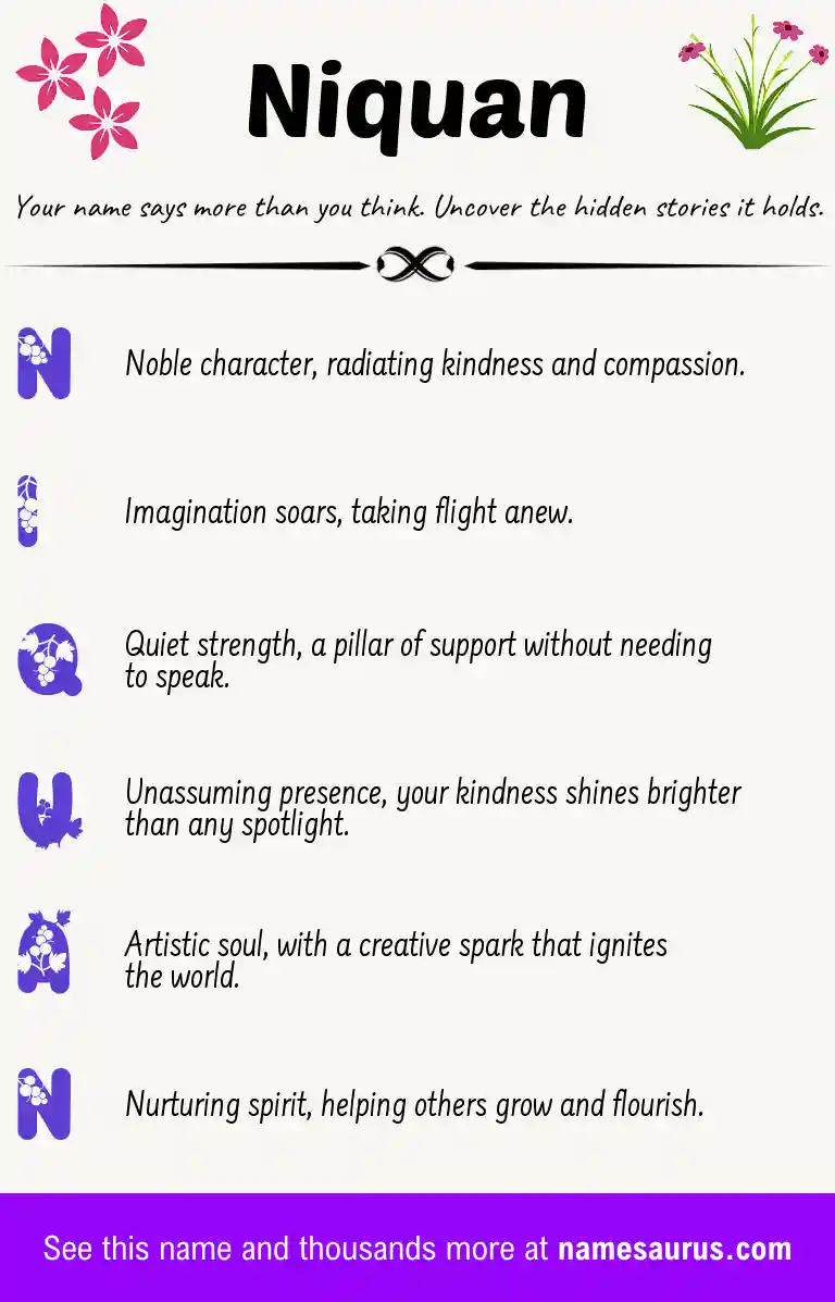 Acrostic poem about Niquan.