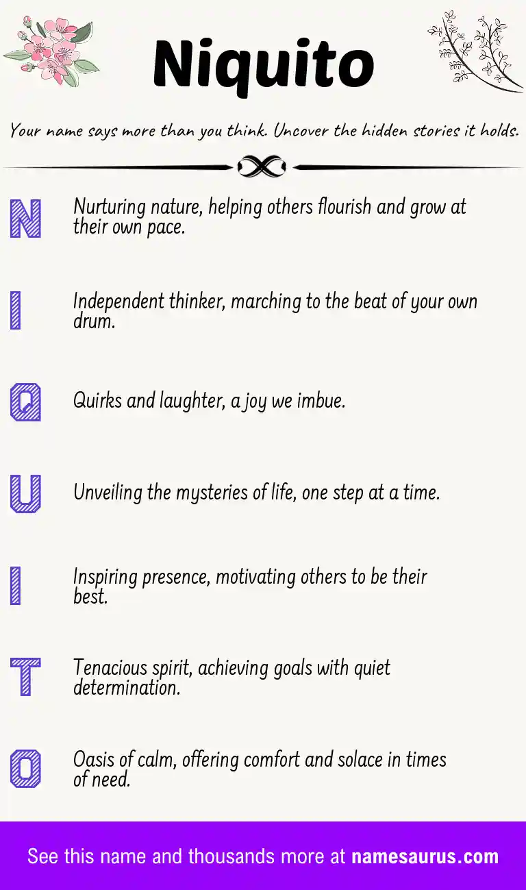 Acrostic poem about Niquito.