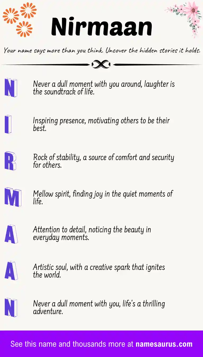 Acrostic poem about Nirmaan.