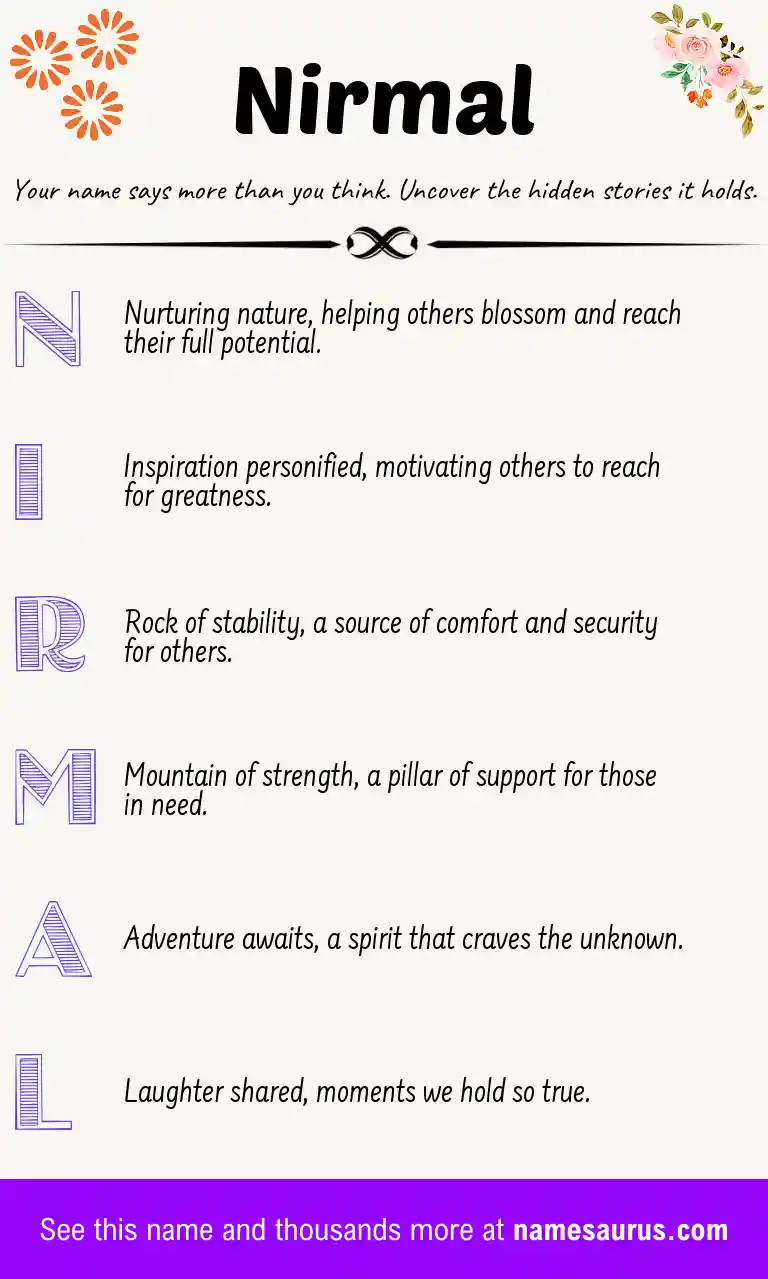 Acrostic poem about Nirmal.