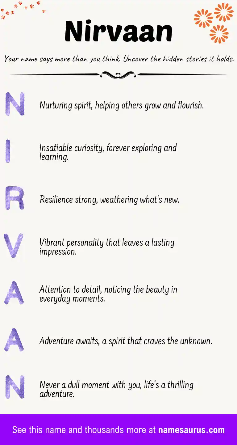 Acrostic poem about Nirvaan.