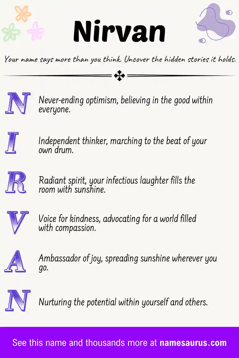 Acrostic poem about Nirvan.