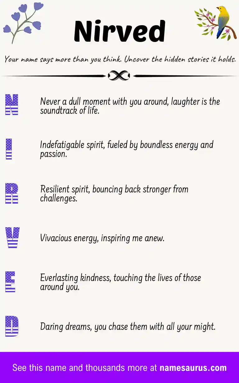 Acrostic poem about Nirved.