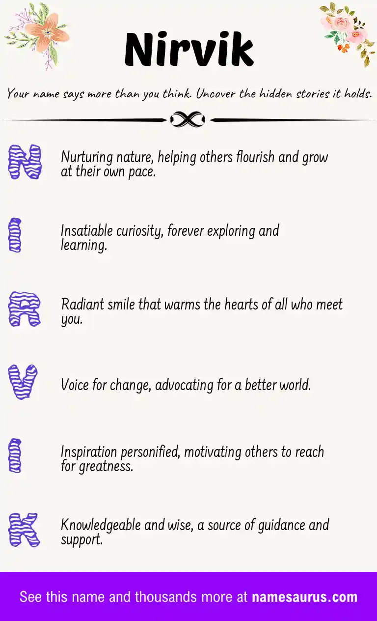 Acrostic poem about Nirvik.