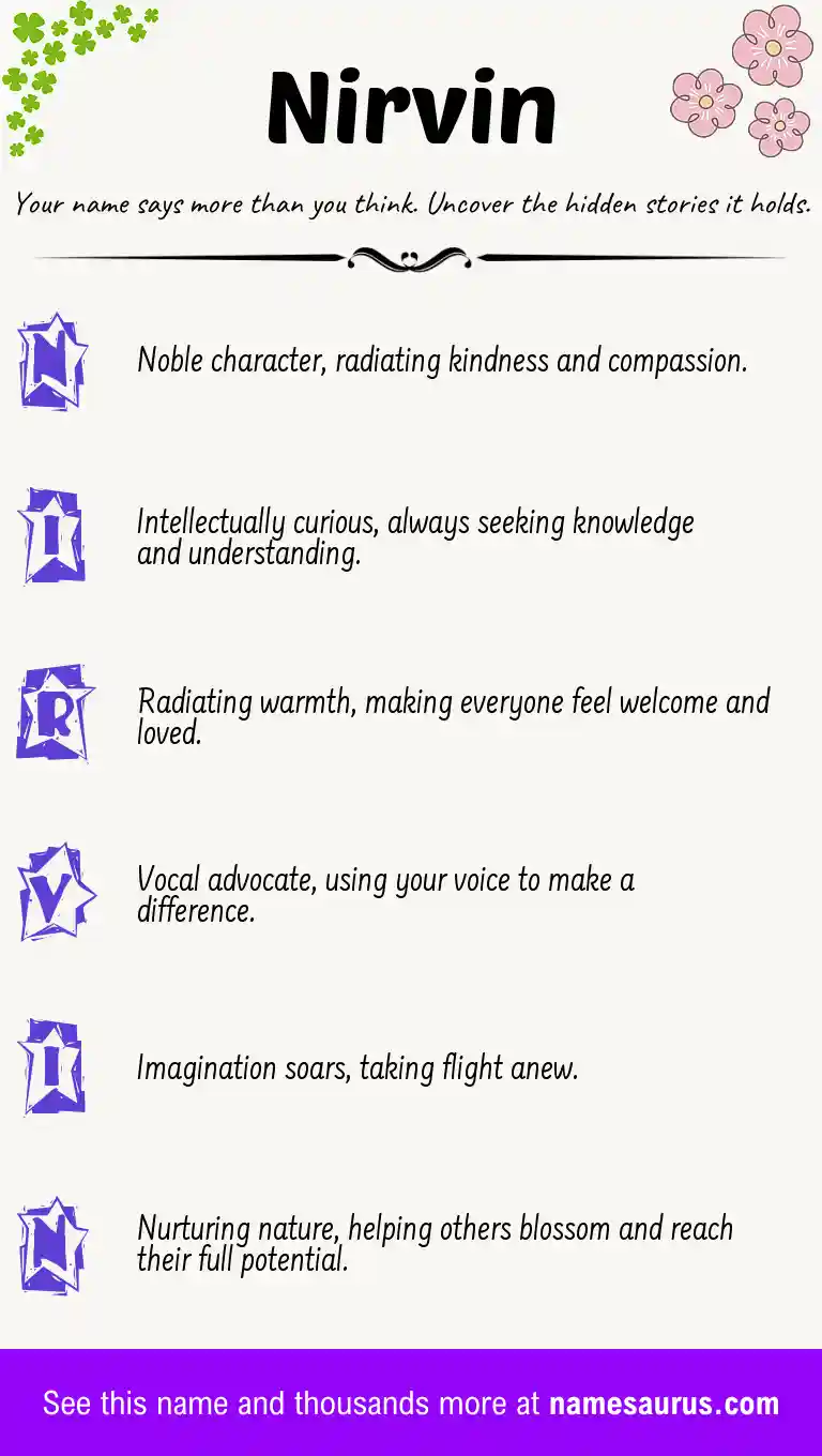 Acrostic poem about Nirvin.
