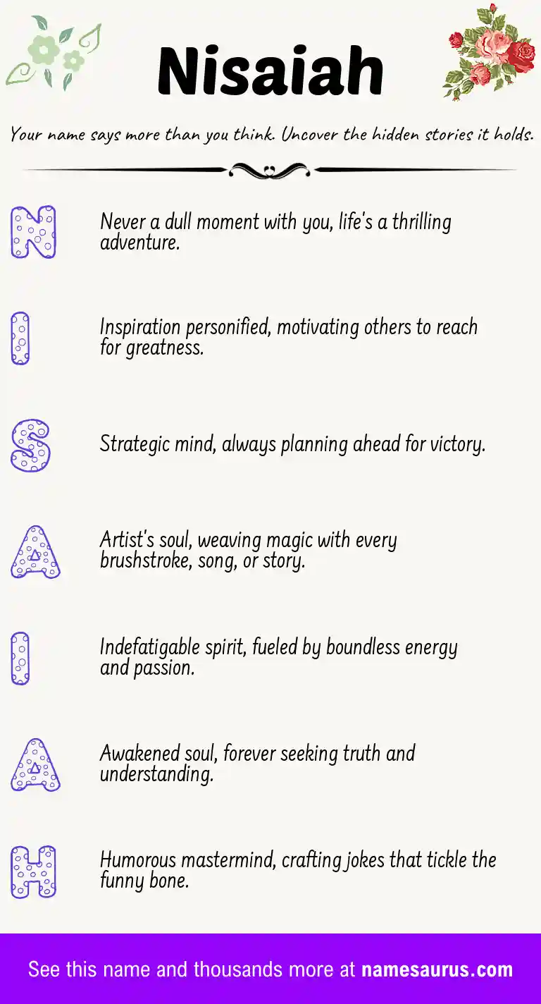 Acrostic poem about Nisaiah.
