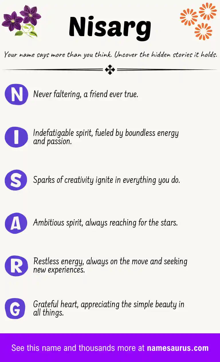 Acrostic poem about Nisarg.