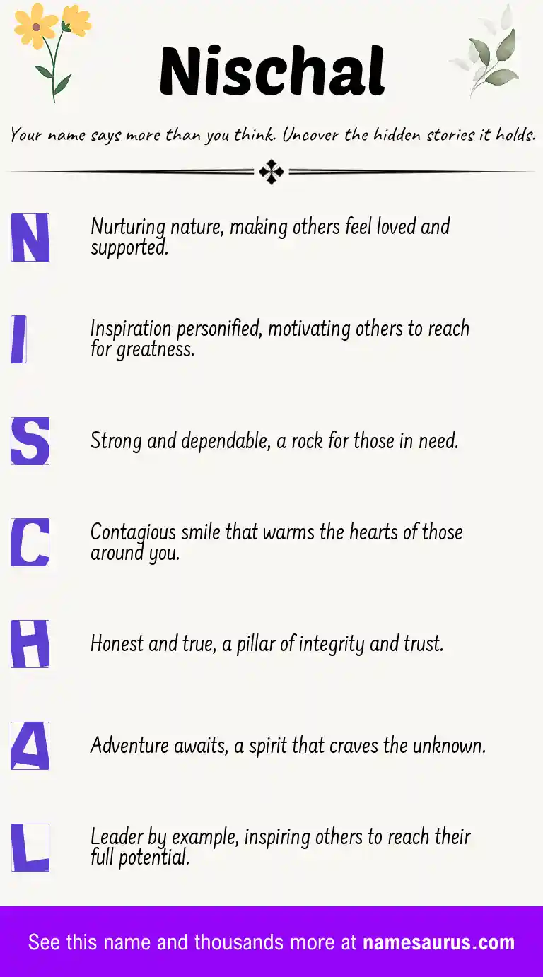 Acrostic poem about Nischal.
