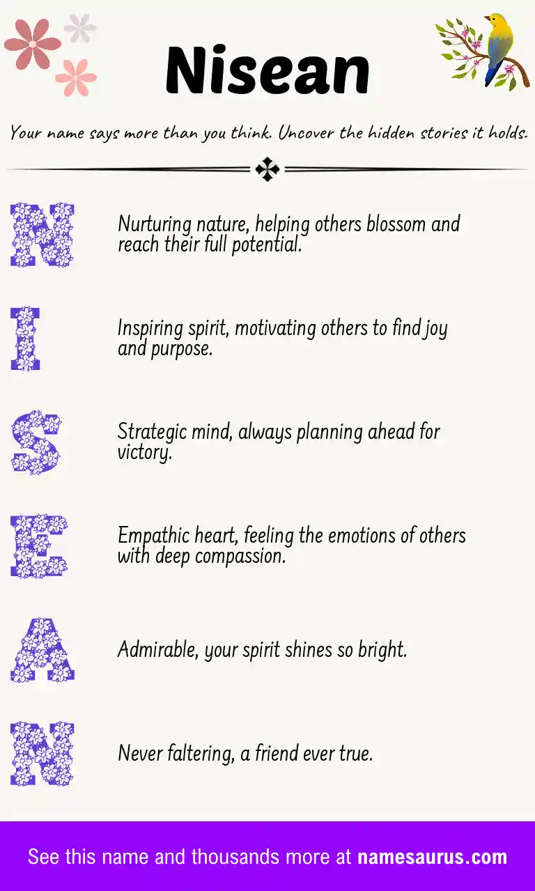 Acrostic poem about Nisean.
