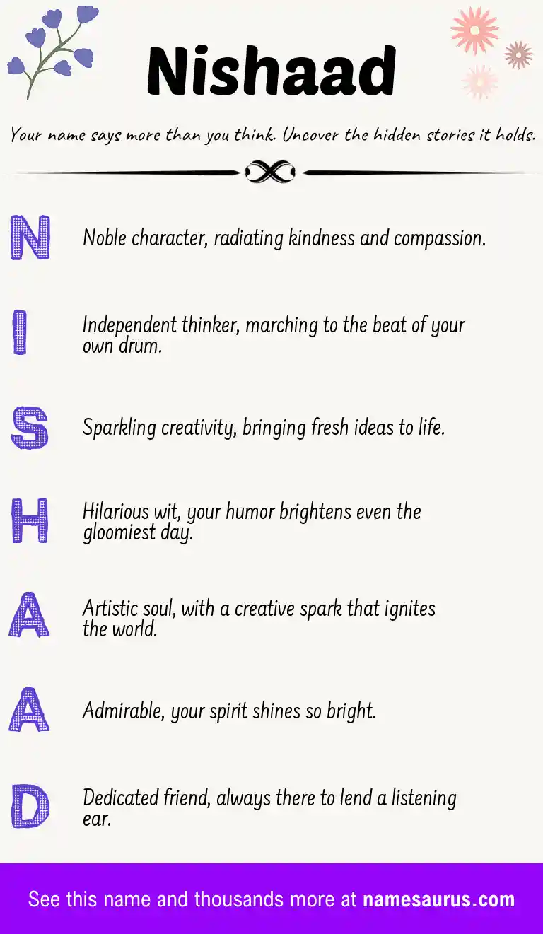 Acrostic poem about Nishaad.