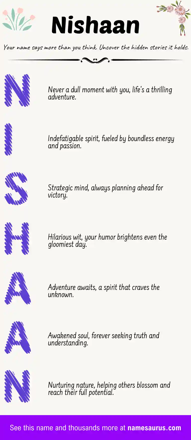Acrostic poem about Nishaan.