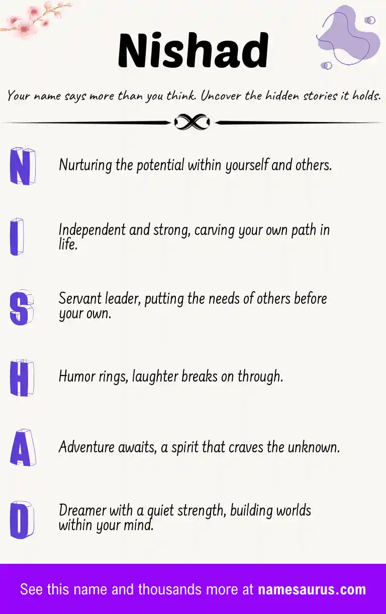 Acrostic poem about Nishad.