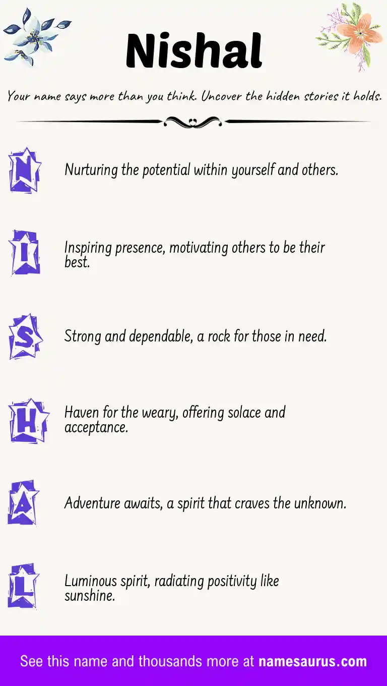 Acrostic poem about Nishal.