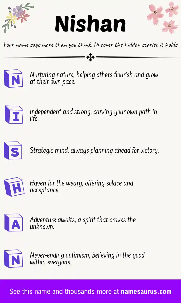 Acrostic poem about Nishan.