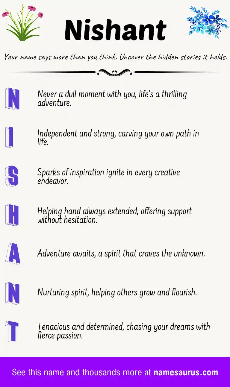 Acrostic poem about Nishant.