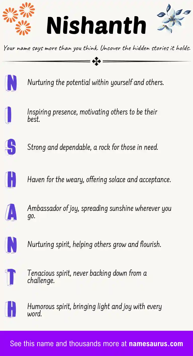 Acrostic poem about Nishanth.