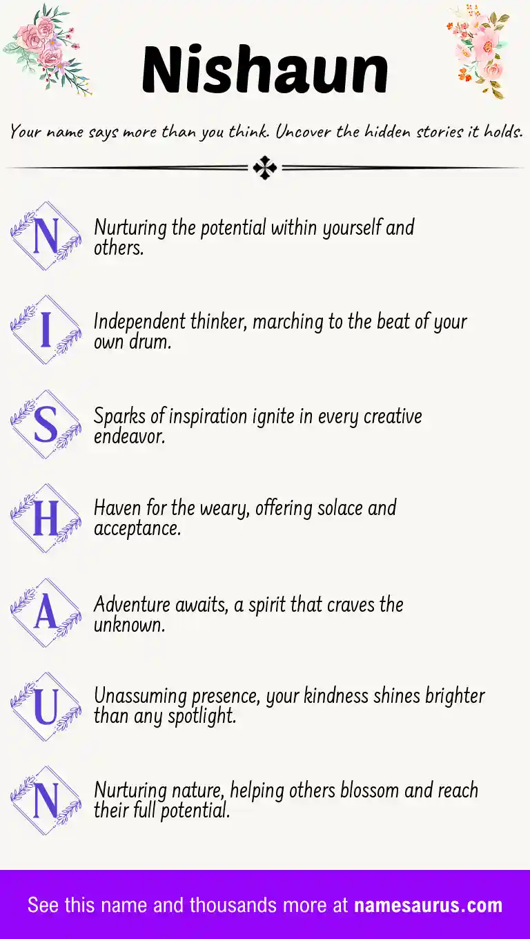 Acrostic poem about Nishaun.