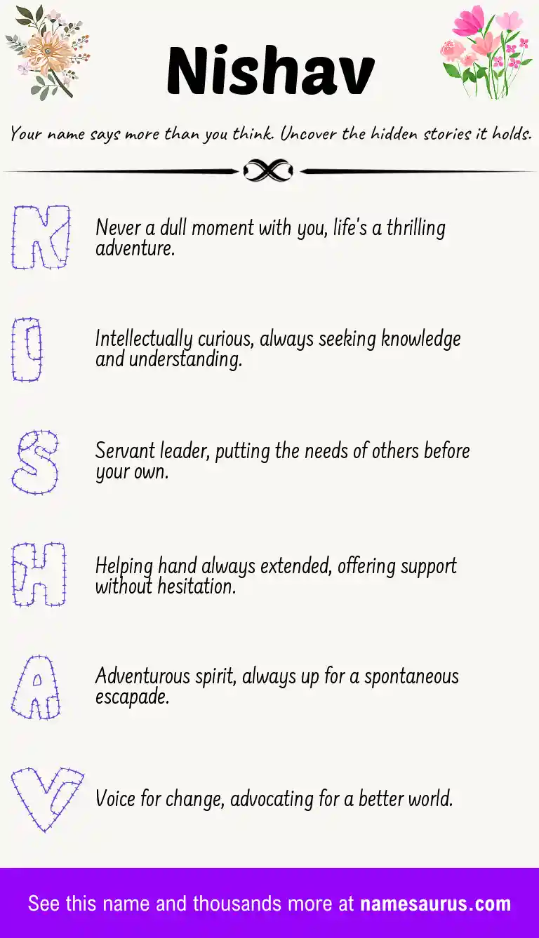 Acrostic poem about Nishav.