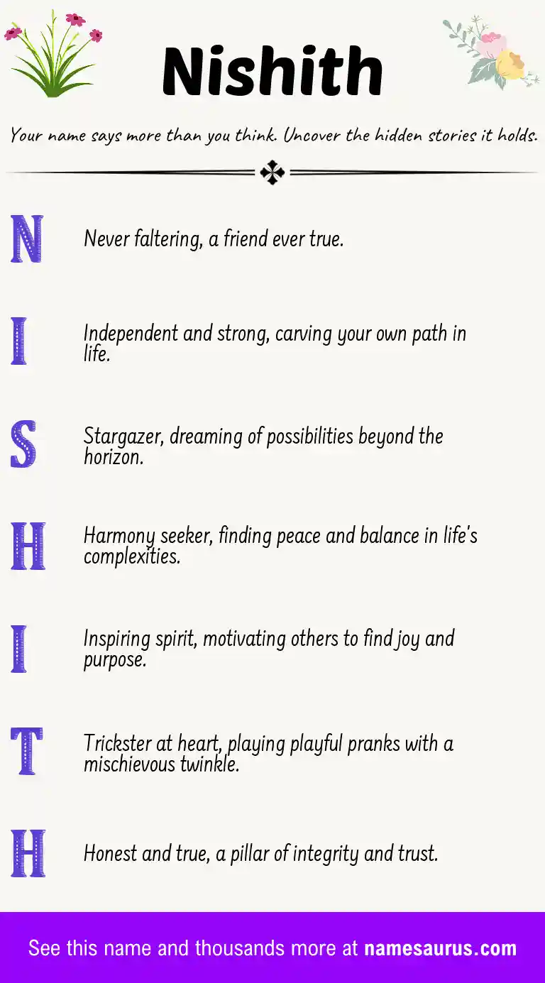 Acrostic poem about Nishith.