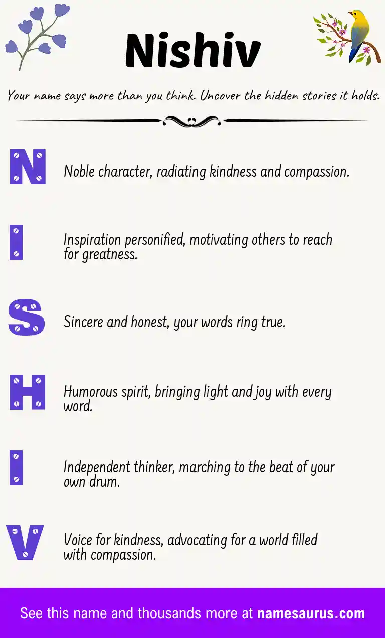 Acrostic poem about Nishiv.