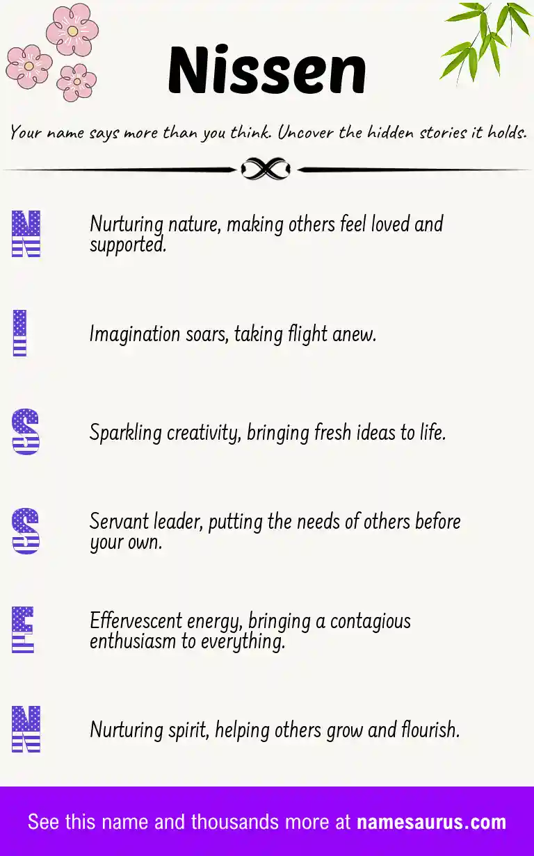 Acrostic poem about Nissen.