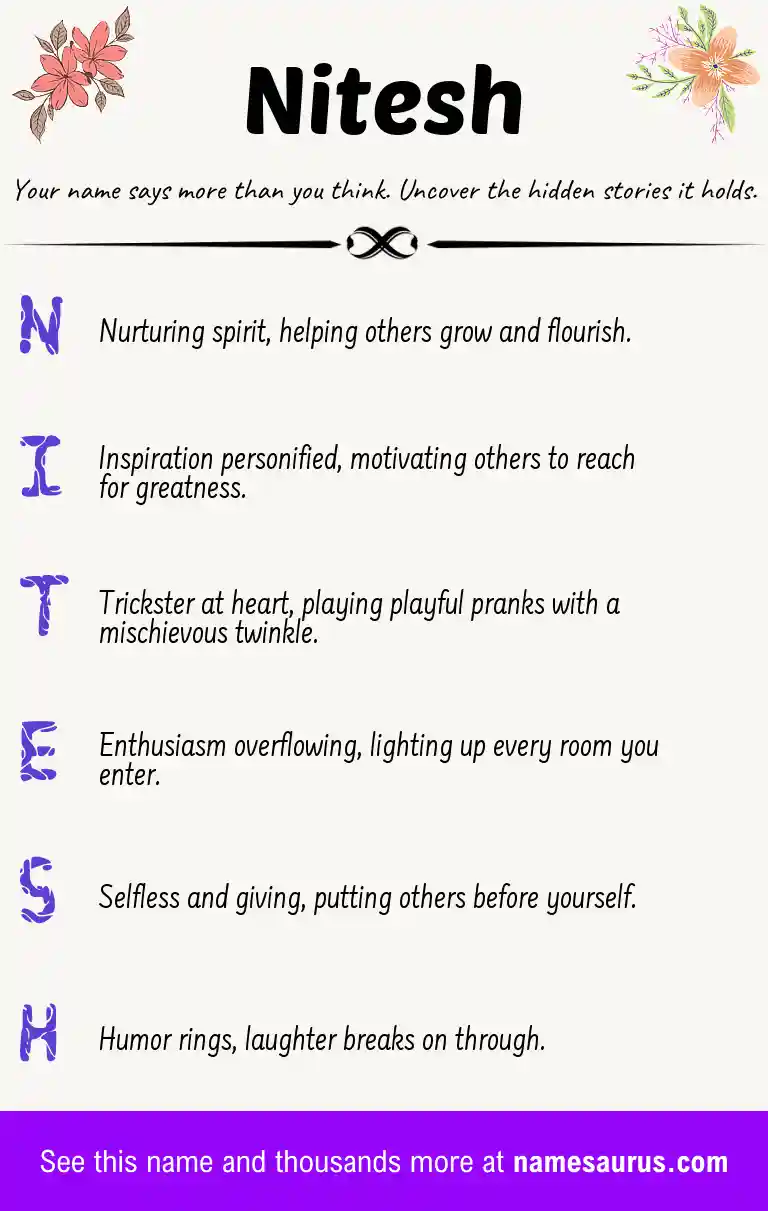 Acrostic poem about Nitesh.
