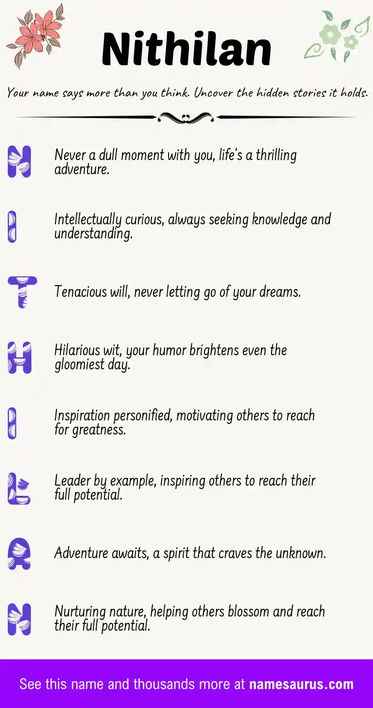Acrostic poem about Nithilan.