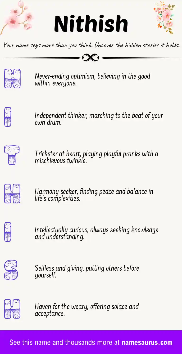 Acrostic poem about Nithish.