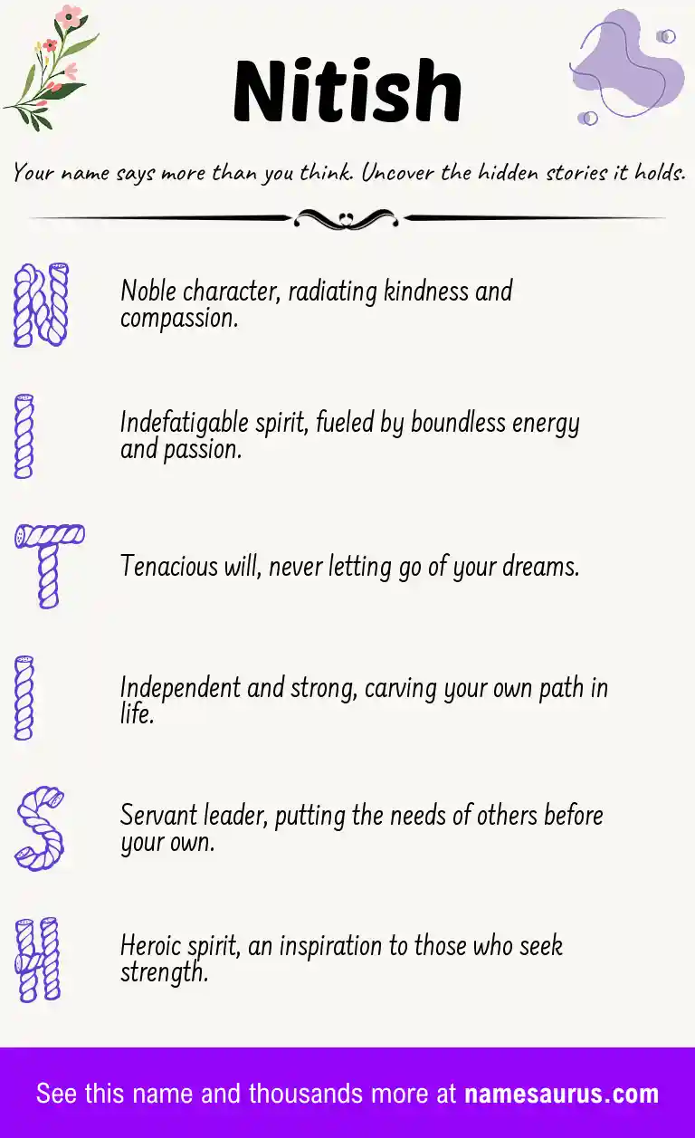 Acrostic poem about Nitish.