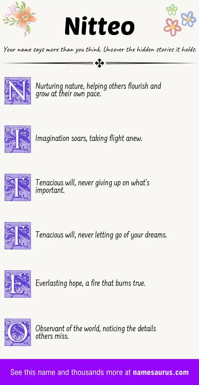 Acrostic poem about Nitteo.