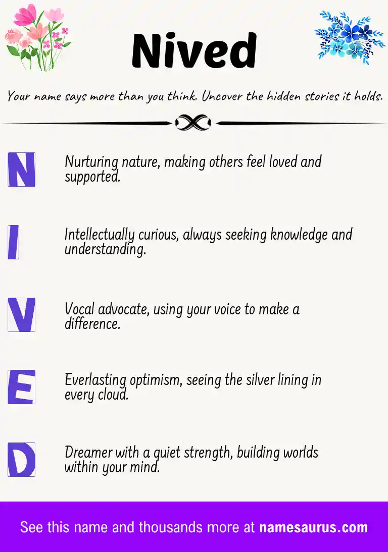 Acrostic poem about Nived.