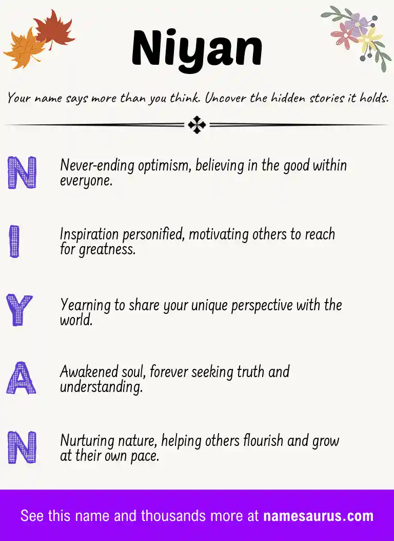Acrostic poem about Niyan.