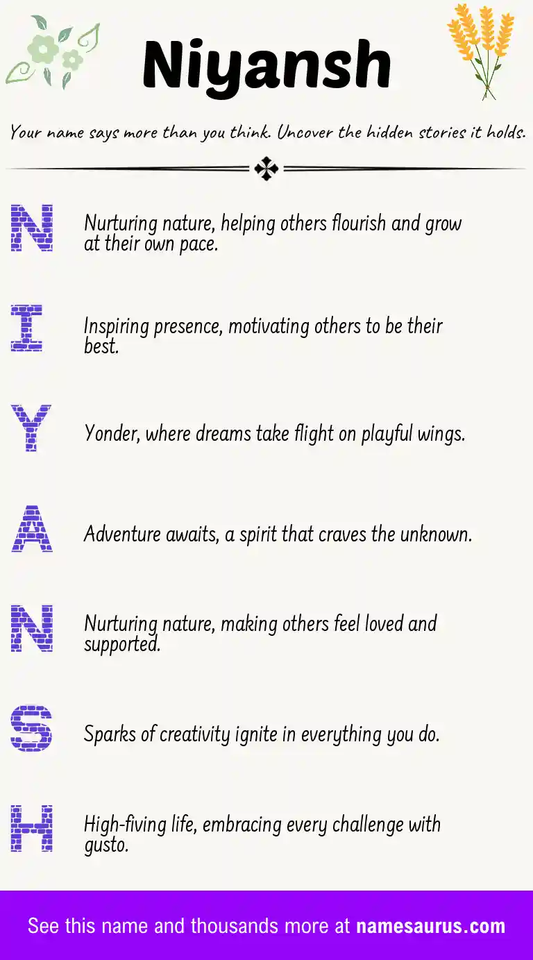Acrostic poem about Niyansh.