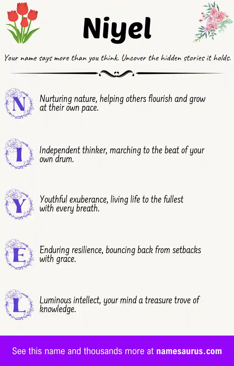 Acrostic poem about Niyel.